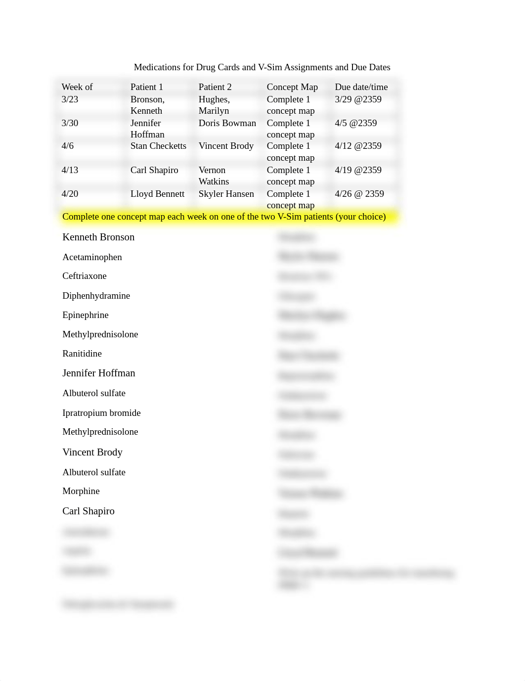 Medications for Drug Cards and V.docx_dnv8zbew0to_page1