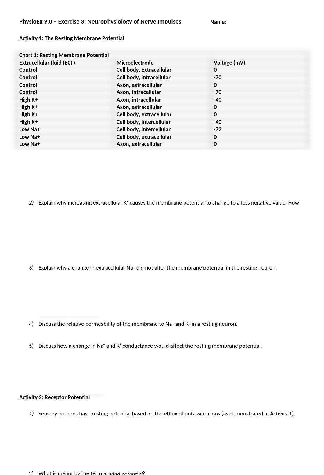 Neurophysiology pulses #5.docx_dnvarxerv4j_page1