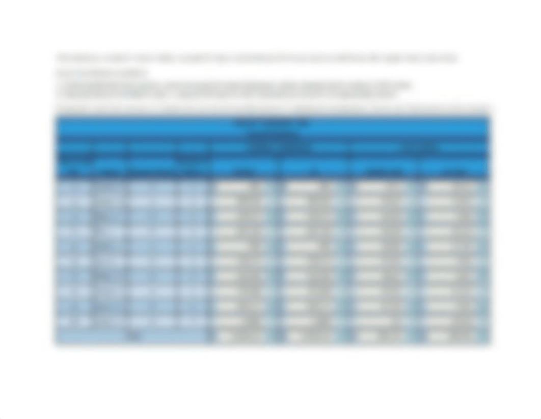 Chapter 3 - 3C CPP.pdf_dnvb2twaod3_page2