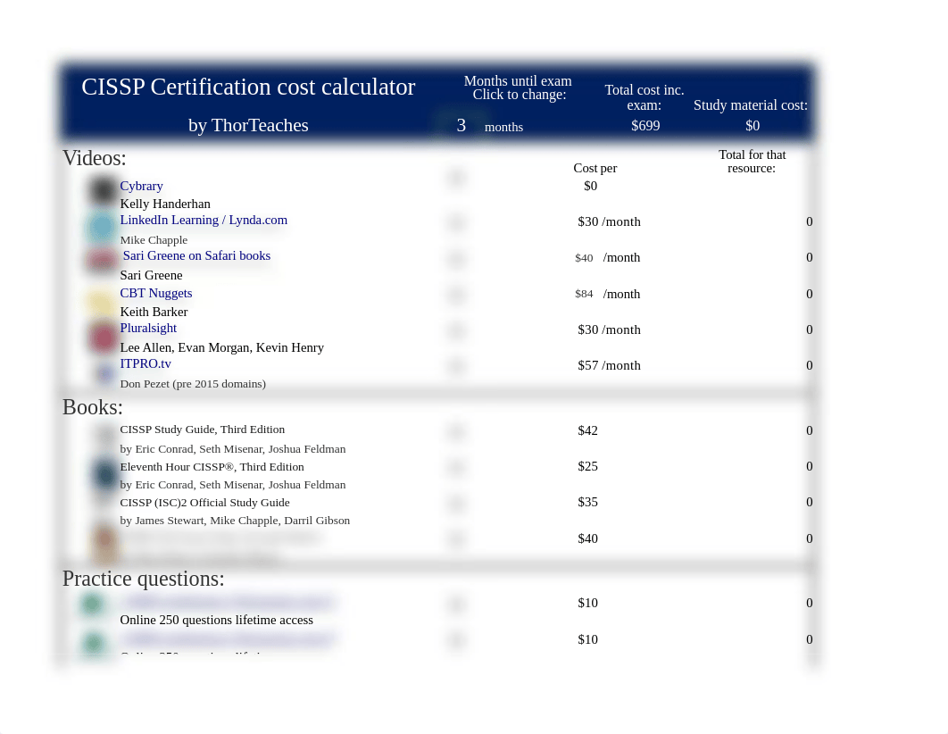 CISSP Certification cost calculator - by ThorTeaches.xlsx_dnve4qfxsvi_page1