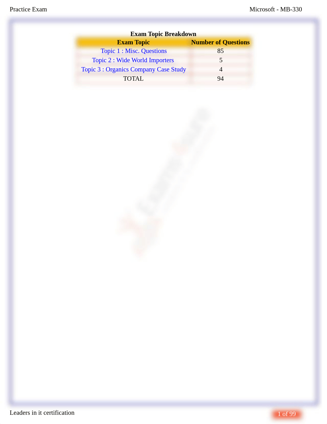 Microsoft-MB-330v10.0.pdf_dnvjyo8s9ji_page3