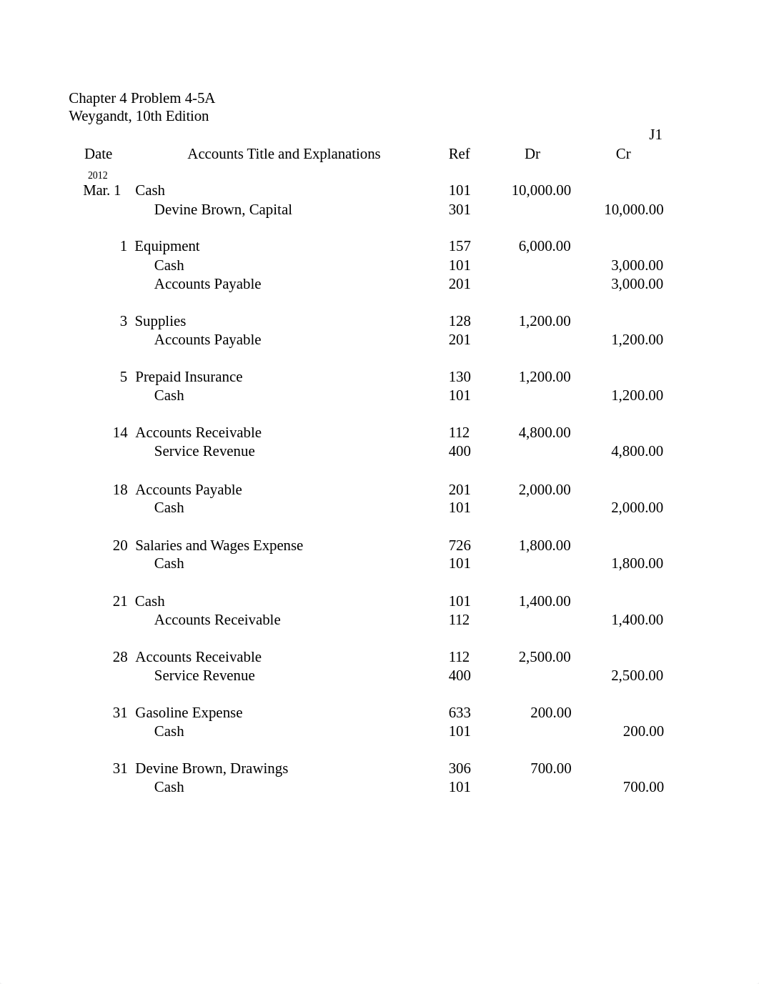 Chapter 4 - Problem 4-5A Solution.xlsx_dnvkrcyhnas_page1