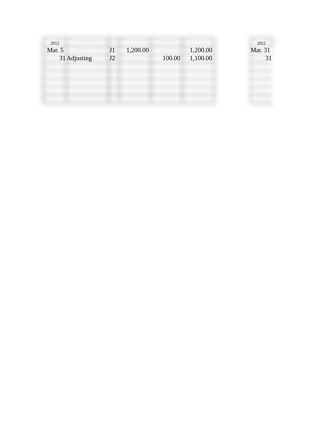 Chapter 4 - Problem 4-5A Solution.xlsx_dnvkrcyhnas_page3