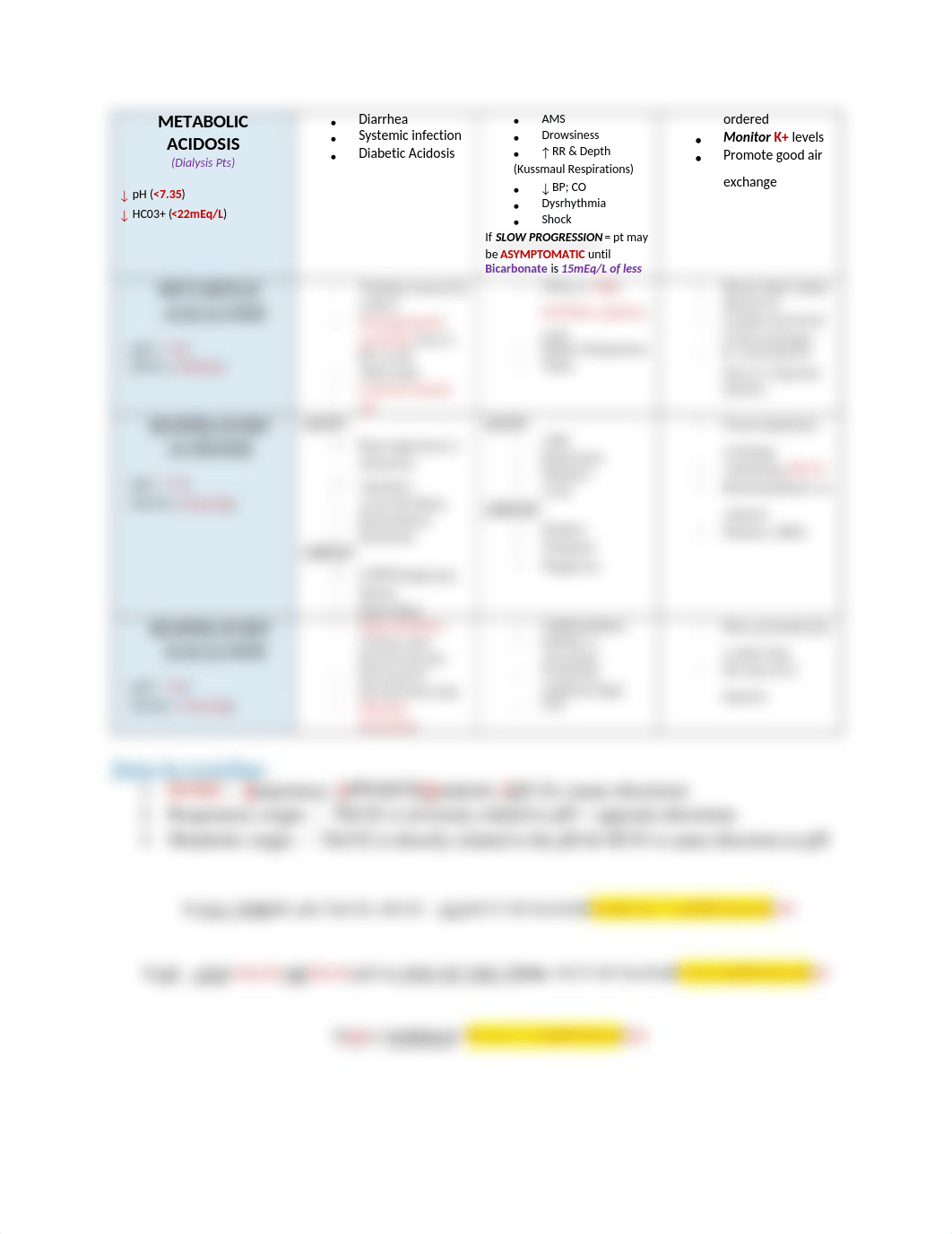 Acid Base Exam 2.doc_dnvmqe2malb_page2