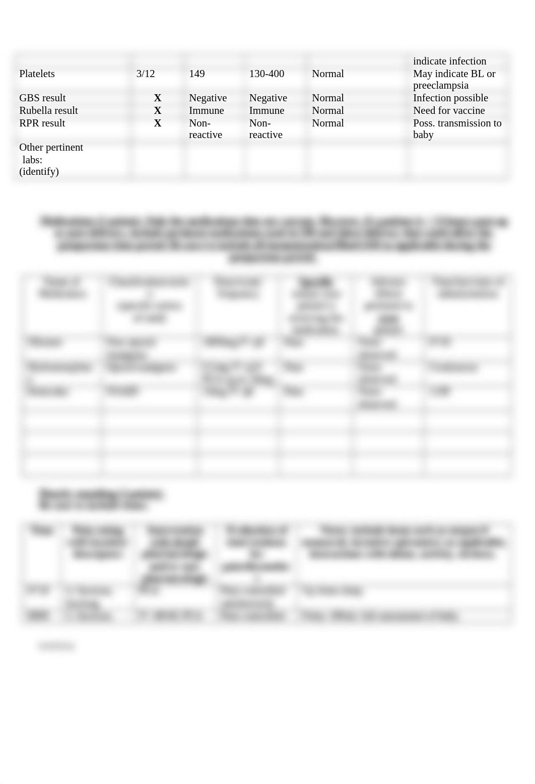 NUR378 W2 Postpartum Journal.docx_dnvs4jck9w3_page3