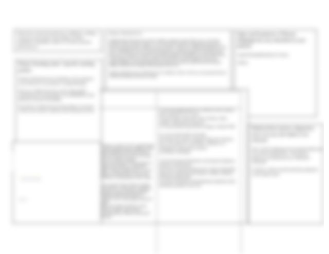 placenta previa concept map.docx_dnvsa84cqx4_page1