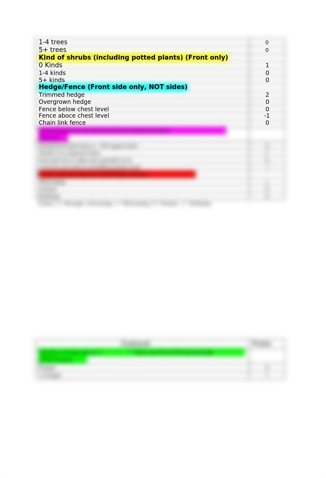 Lab 8 observation sheets.docx_dnvsxkga0jy_page5