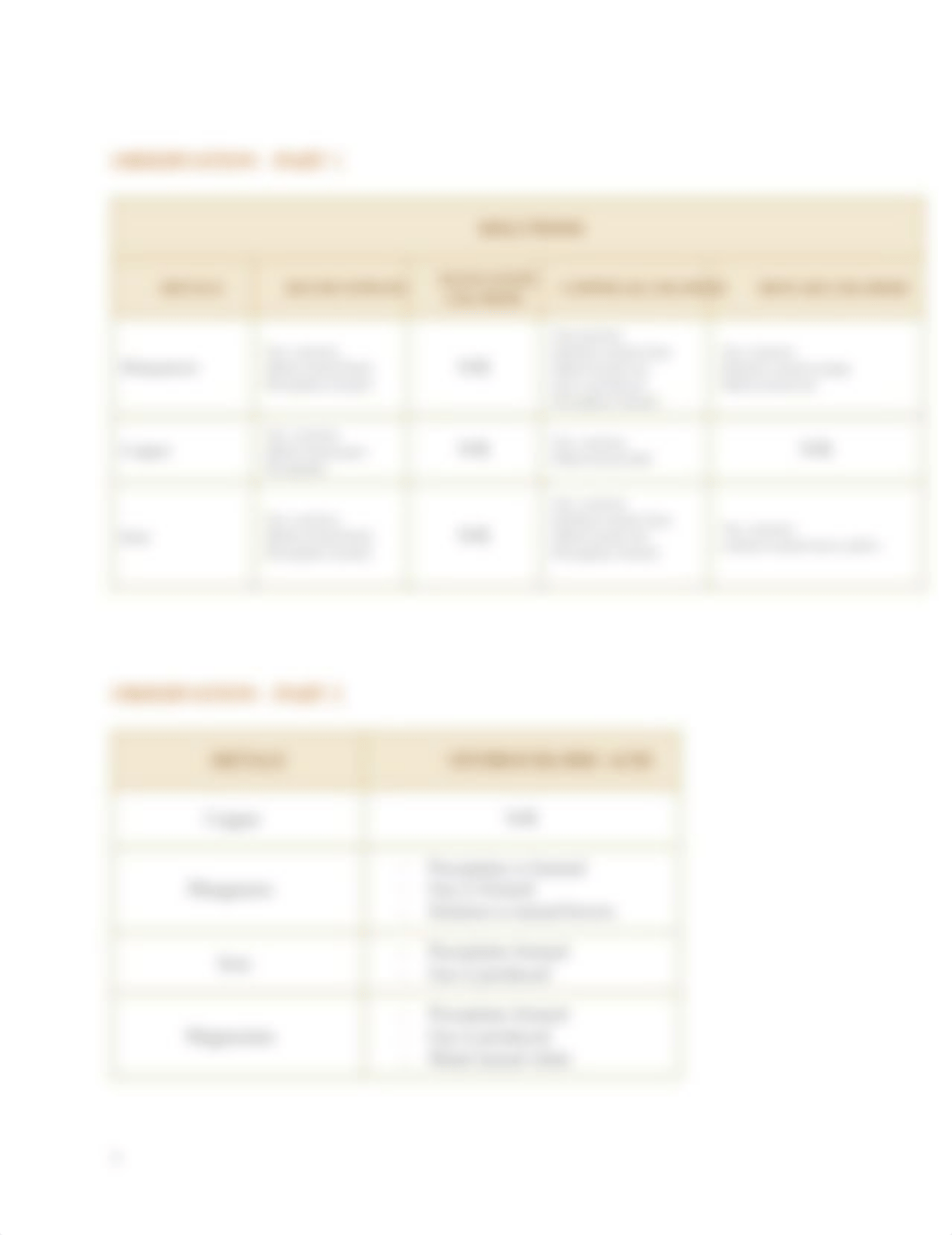 chem lab report.pdf_dnvthy3zbh2_page4