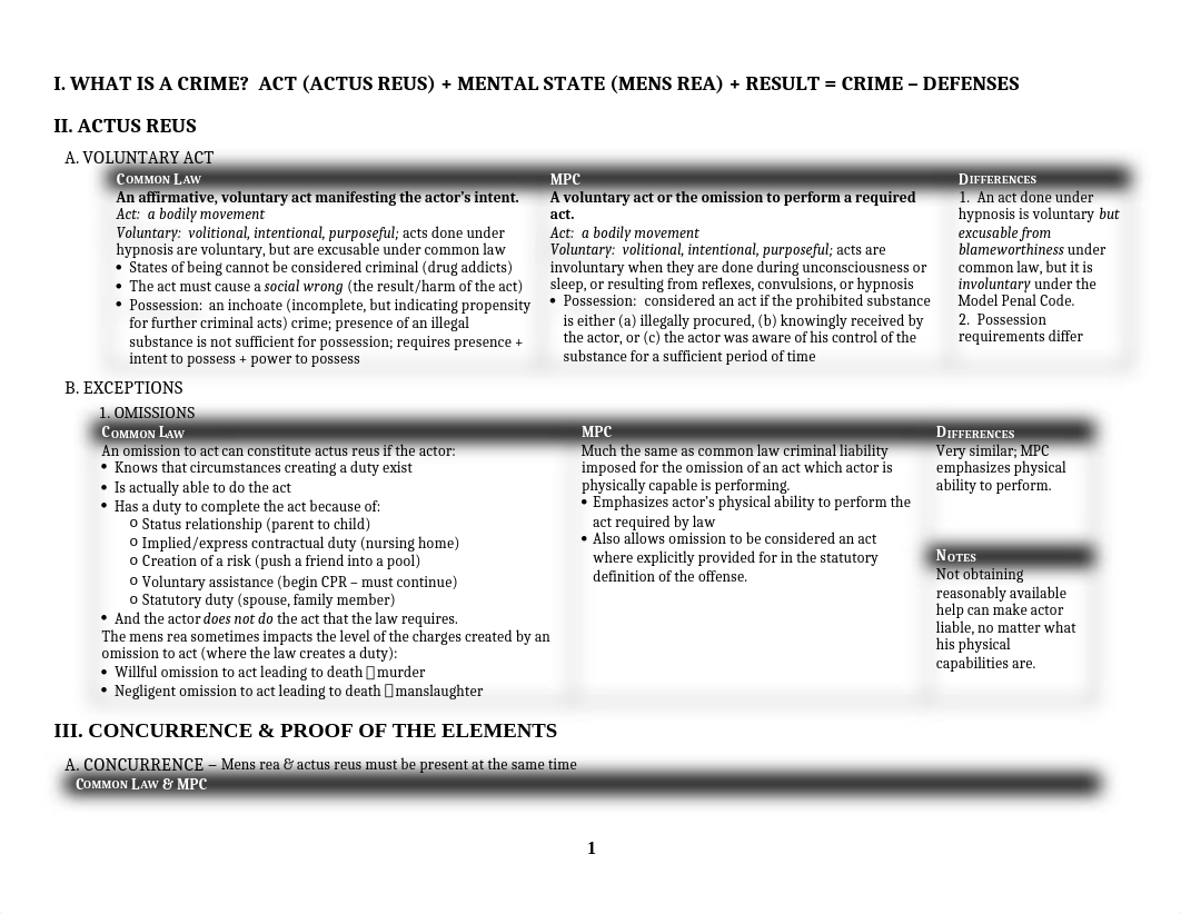 working MPC v CL chart.docx_dnvwode18de_page1