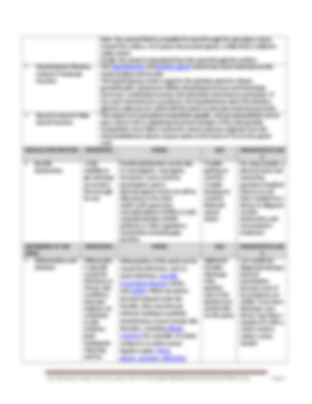 Unit 11.docx_dnvyoqupawr_page2