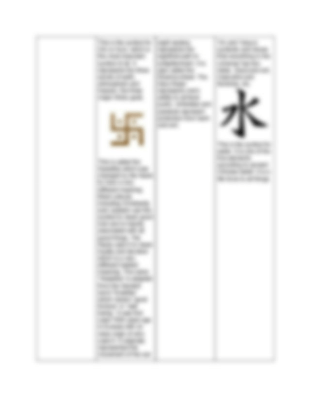 3 Schools of Buddhism.pdf_dnvz3semcne_page2