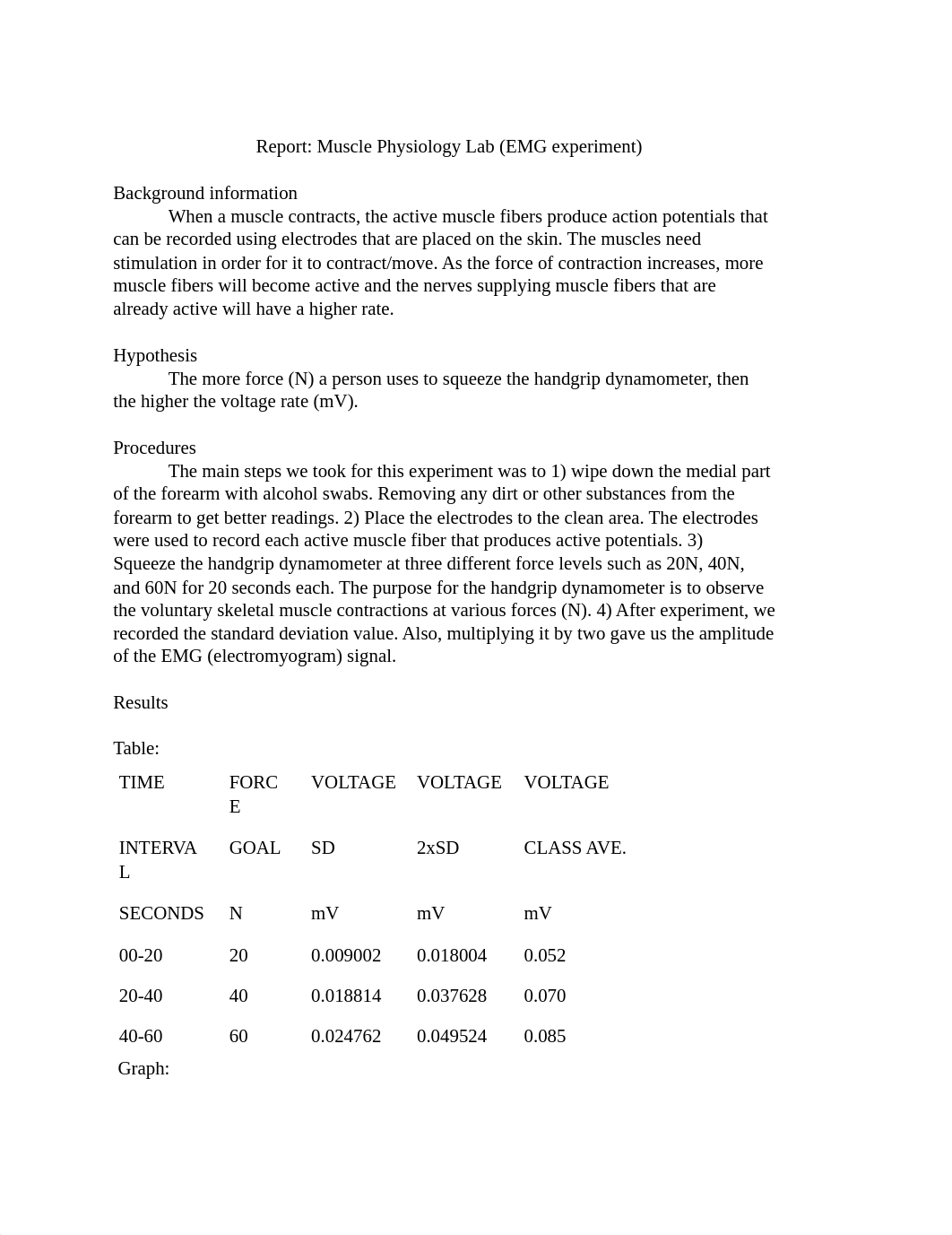 Muscle Physiology Lab Report_dnvztvjkt0a_page1