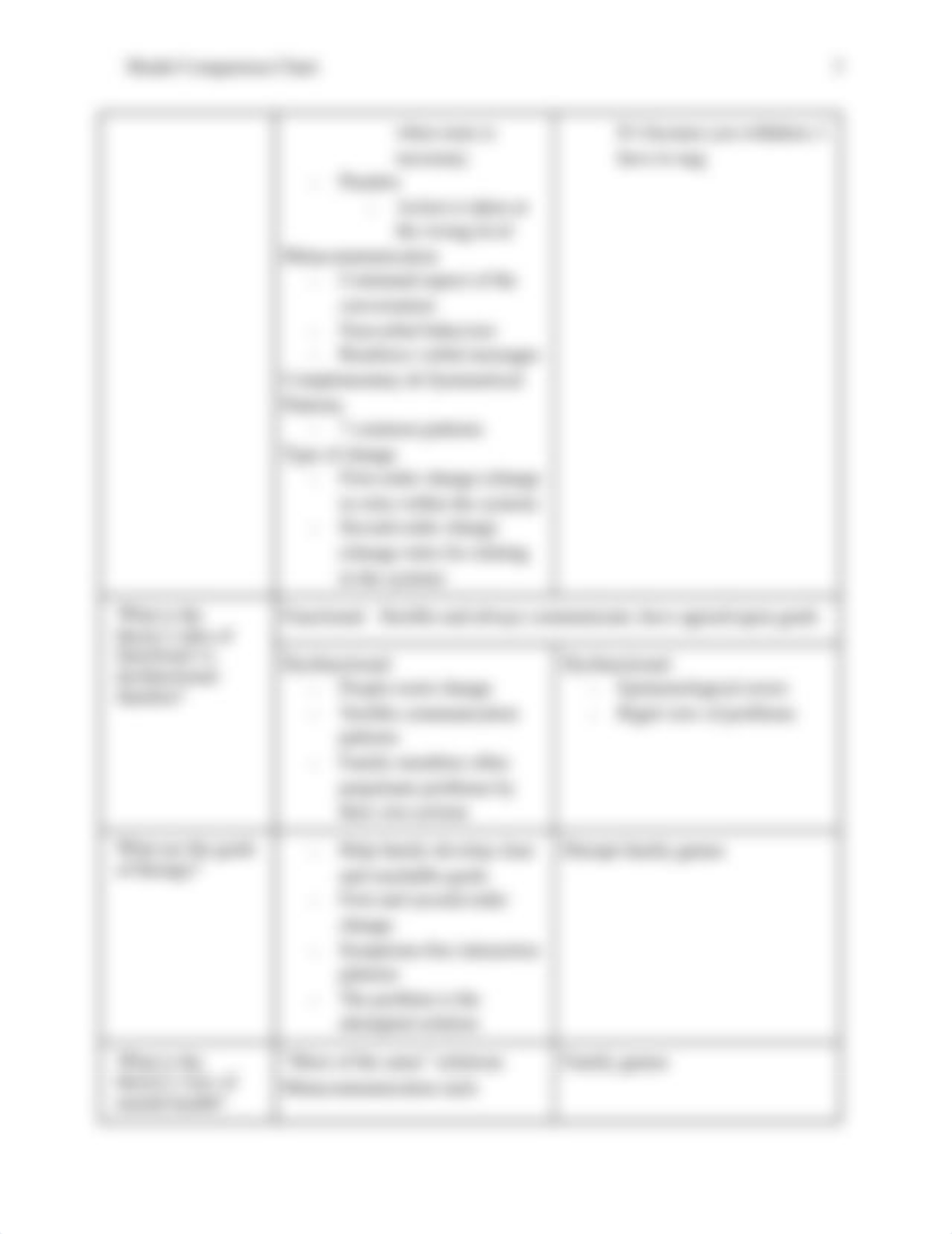 Psych 63120 MFT The MRI, &  Milan Models.docx_dnwa81rxsy8_page3