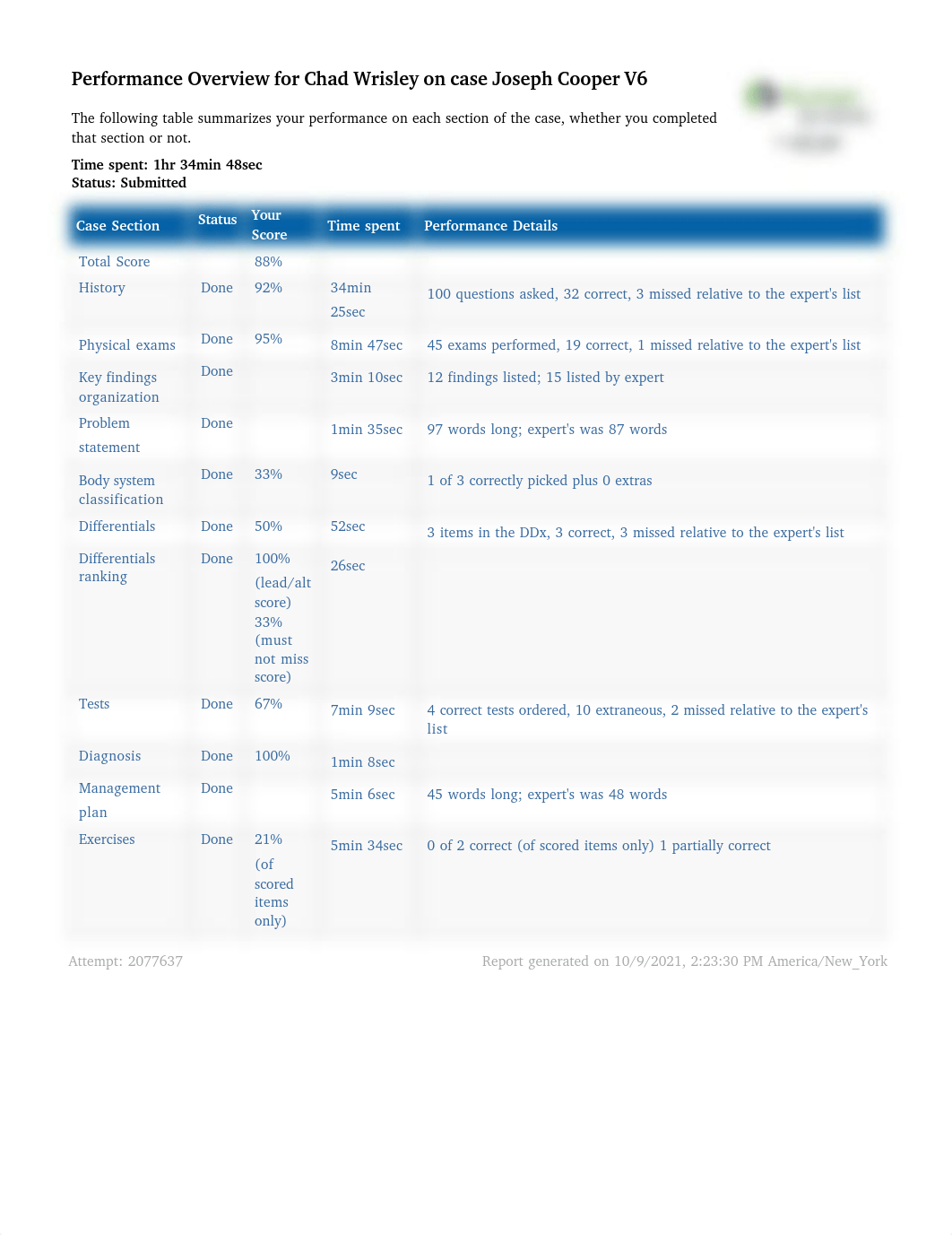 Joseph Cooper.pdf_dnwajpptqo6_page1