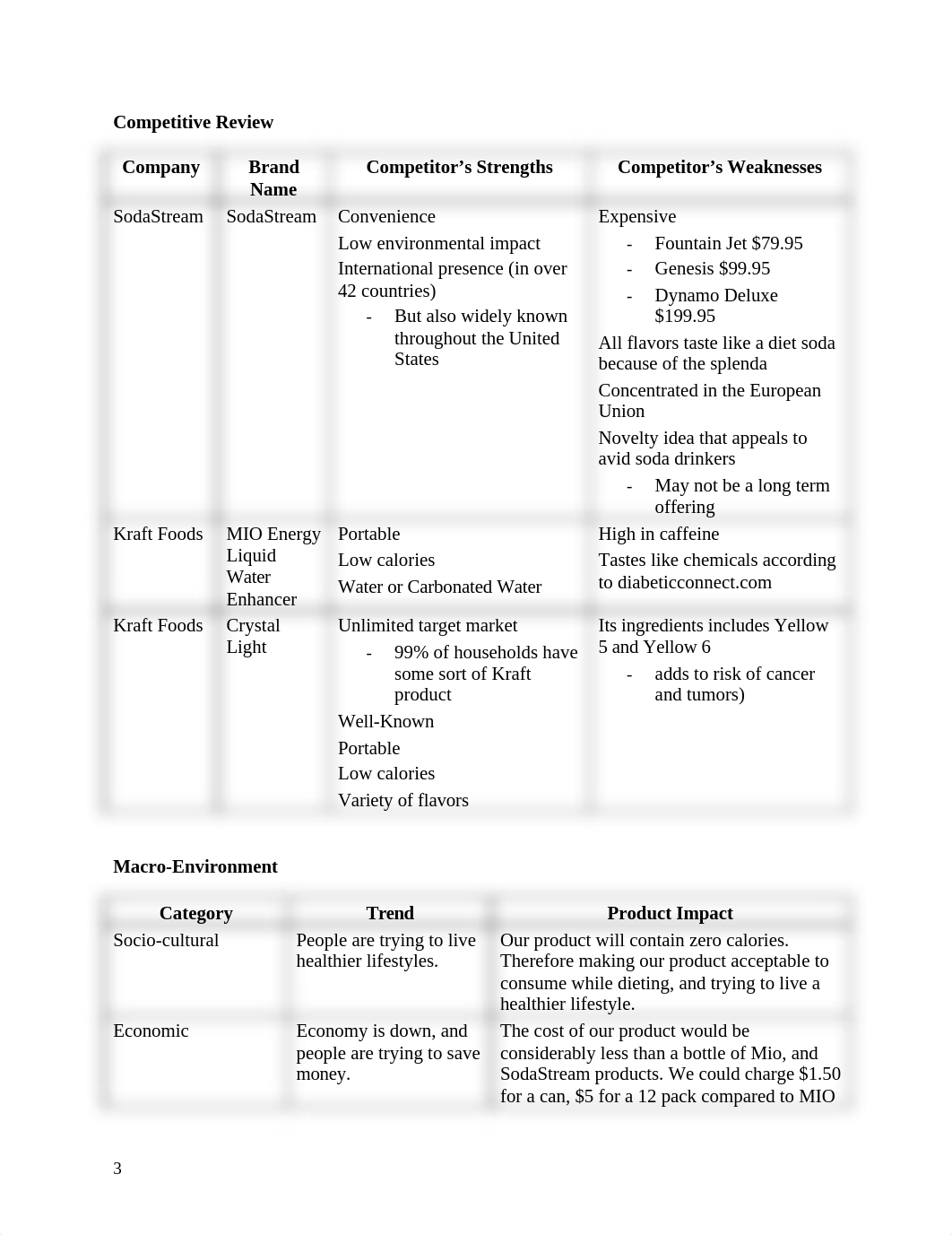 Assignment 3_dnwdabe7imz_page3