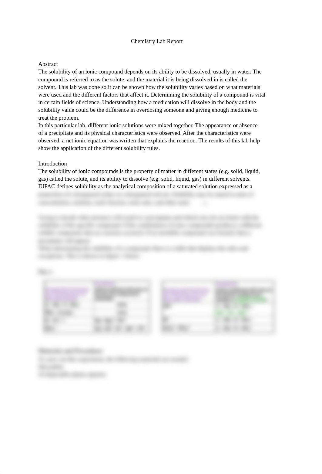 Final chemistry lab.docx_dnwg1xrku0g_page1