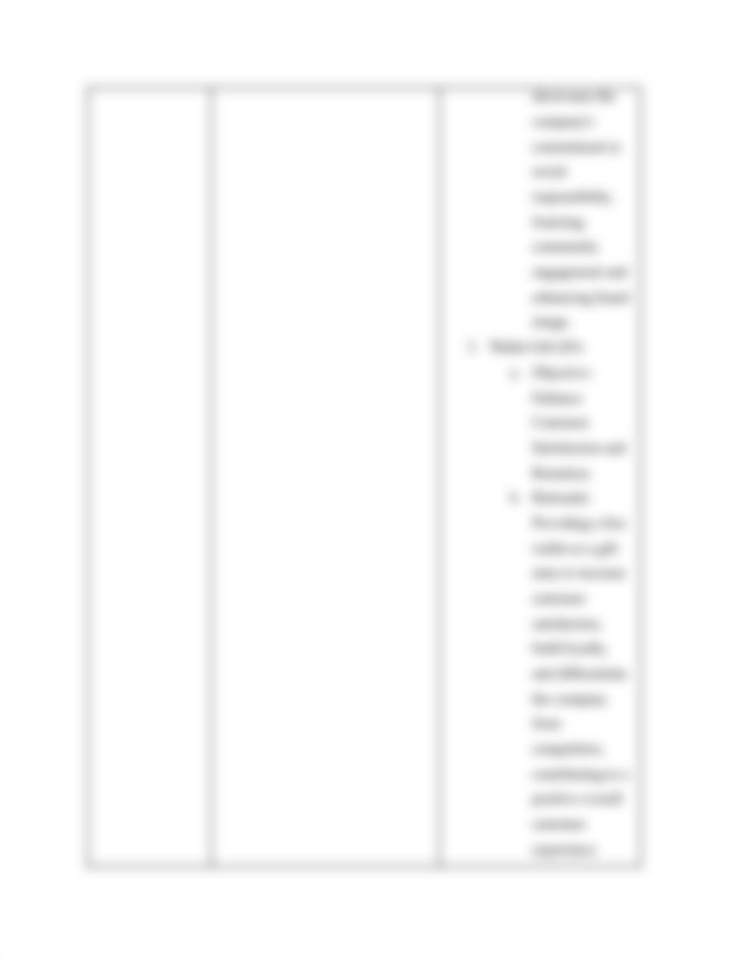 Stukent Simulation Round 6 & Round 7 Worksheet.pdf_dnwieeor4bv_page3