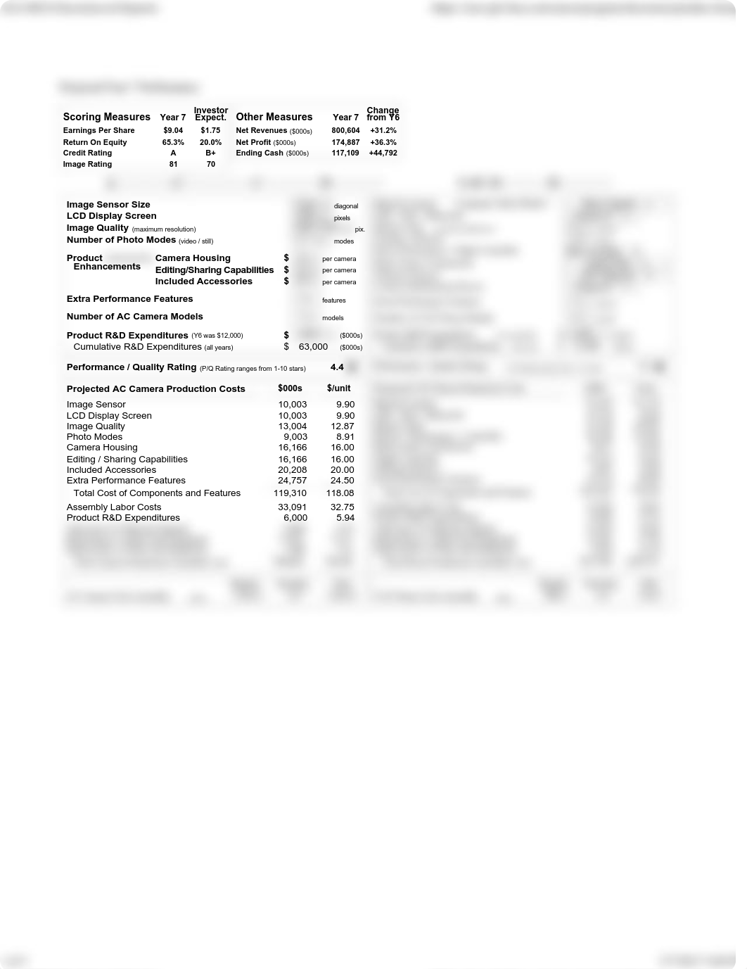 Projected Year 7 Performance_dnwixlao6ru_page1