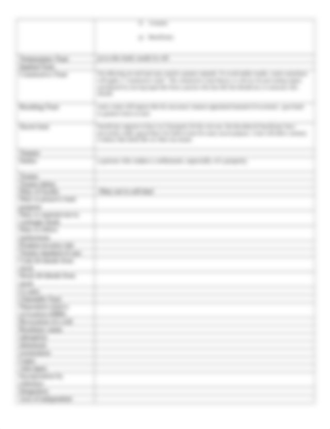 Wills and Trusts - Rule Statements Chart.doc_dnwjryx6bwm_page2