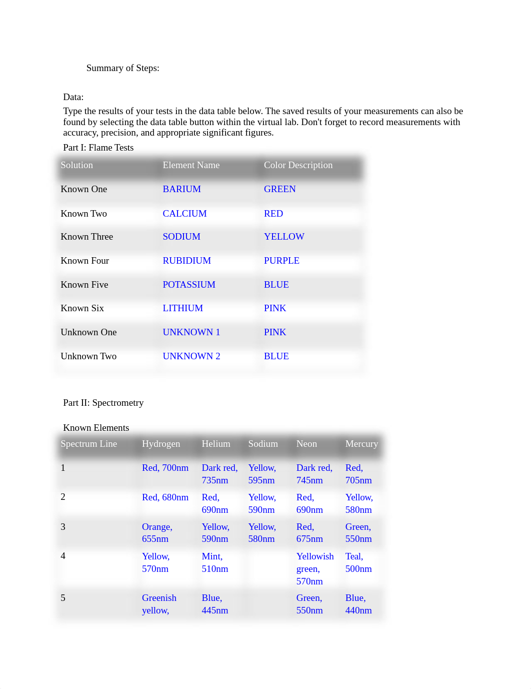 chemistry 02.03.docx_dnwk4l1m4fz_page2