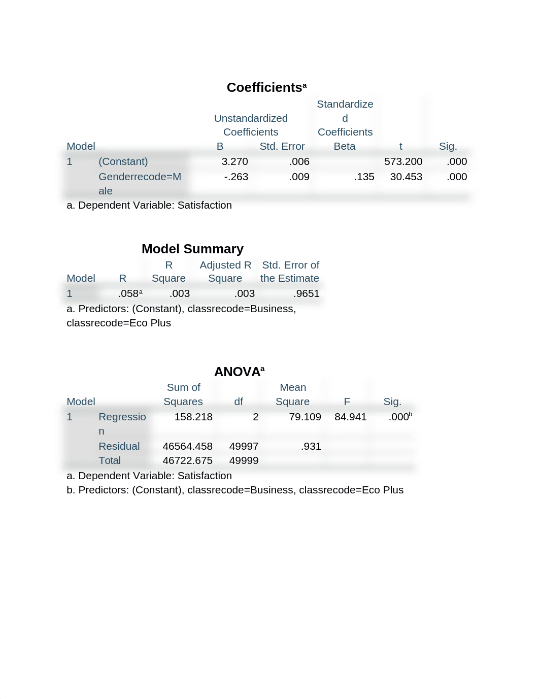 Week 2 Assignment .docx_dnwk75qjjr6_page2