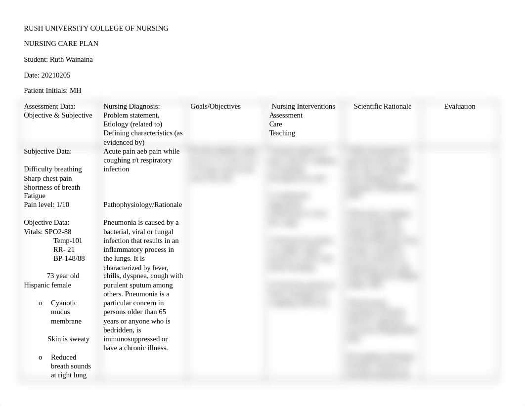 CARE PLAN-MH.docx_dnwsch3ytc2_page1