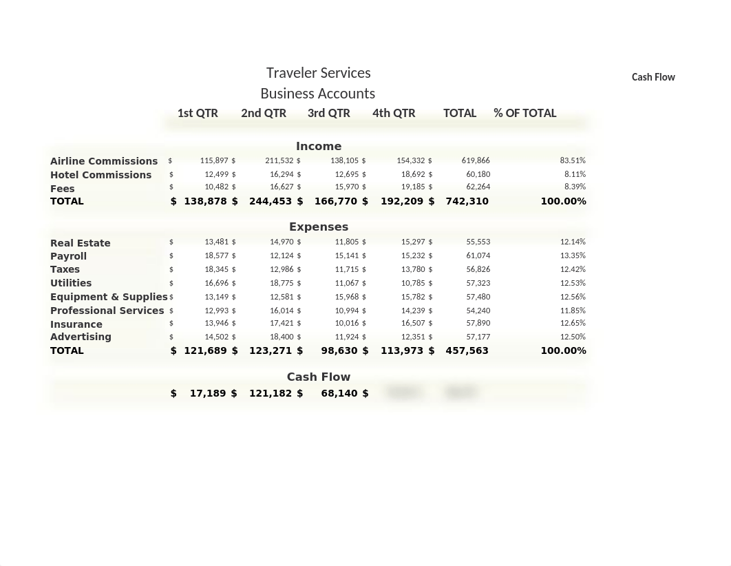 IL_EX_6-3.xlsx_dnwu1exunk6_page1