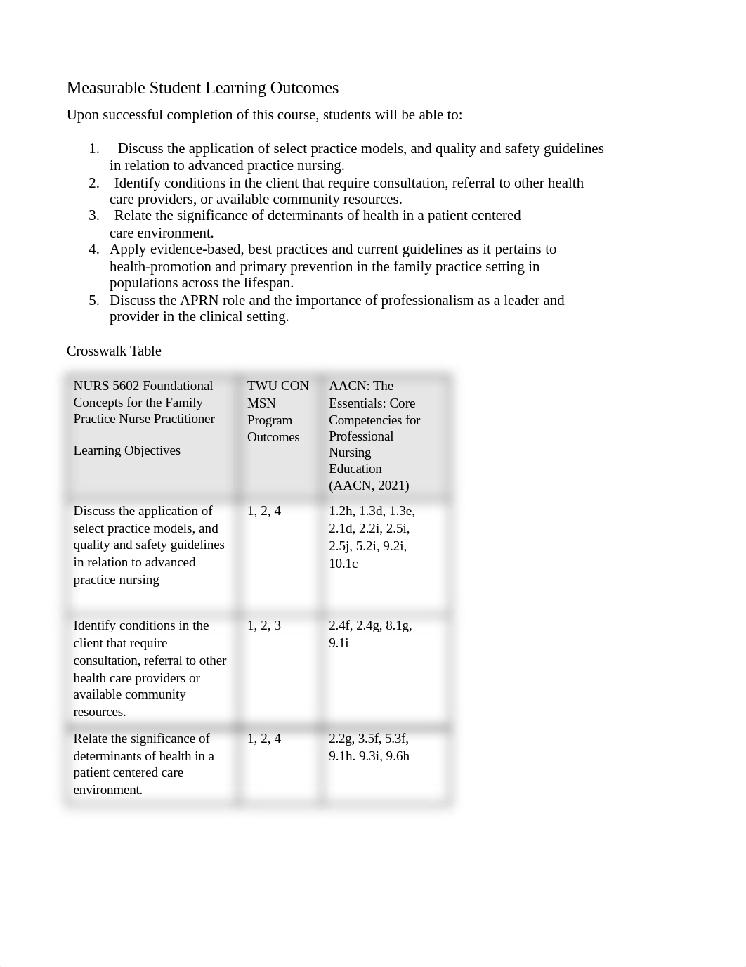 NURS5602_SyllabusSUM2023 (F) (1).docx_dnwuczhxka1_page2