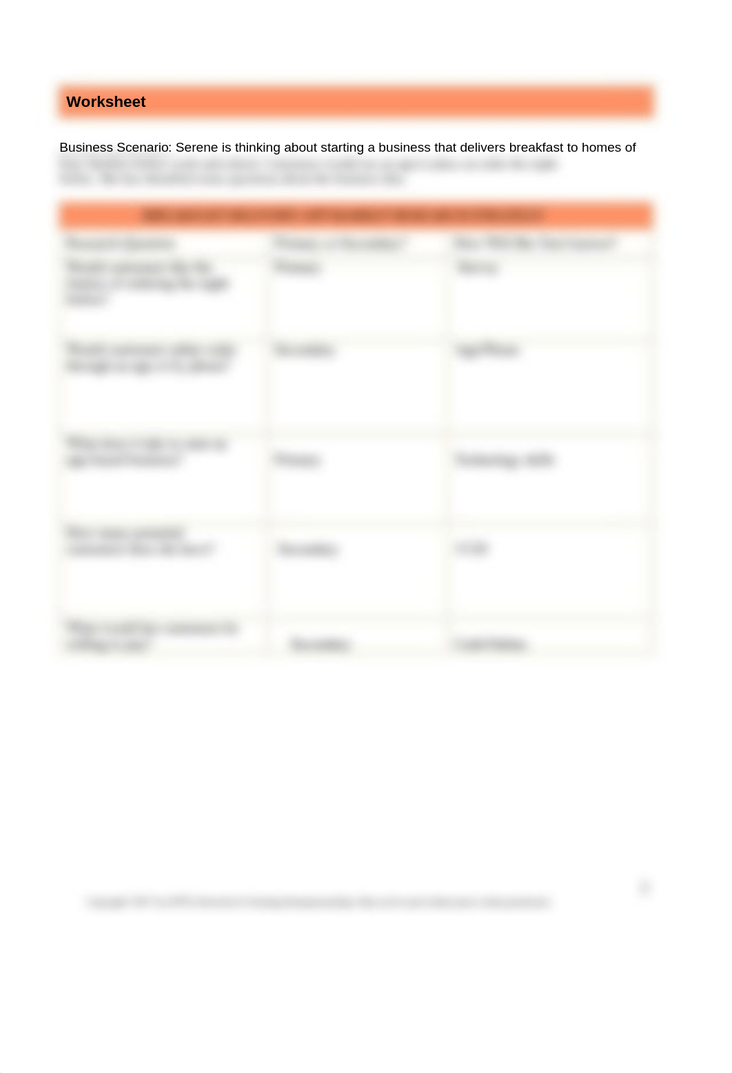 2020.11.06 [Classwork, Participation] [skd10067] Lean Market Research Handout - Ent Lesson 27 U2T6D3_dnwvwnic7jy_page2