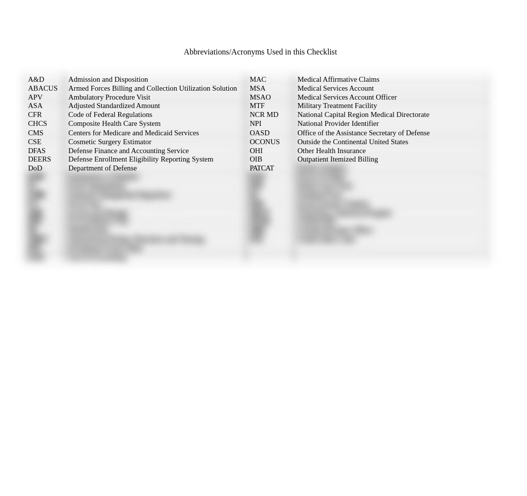 7COMPLIANCE AUDIT CHECKLIST.doc_dnwyi5u8i87_page2