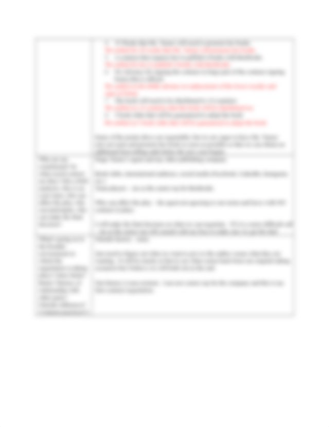 Negotiation Strategy planning worksheet_Paige Turner.docx_dnx10dh07lm_page2