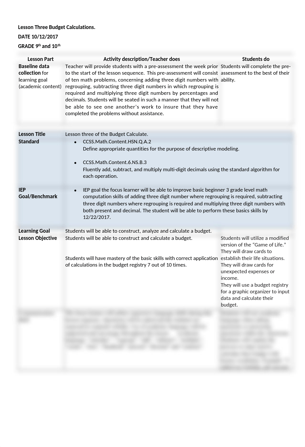 Blank SPED edTPA Lesson Plan Budget 3-1.docx_dnx4a5xduso_page1