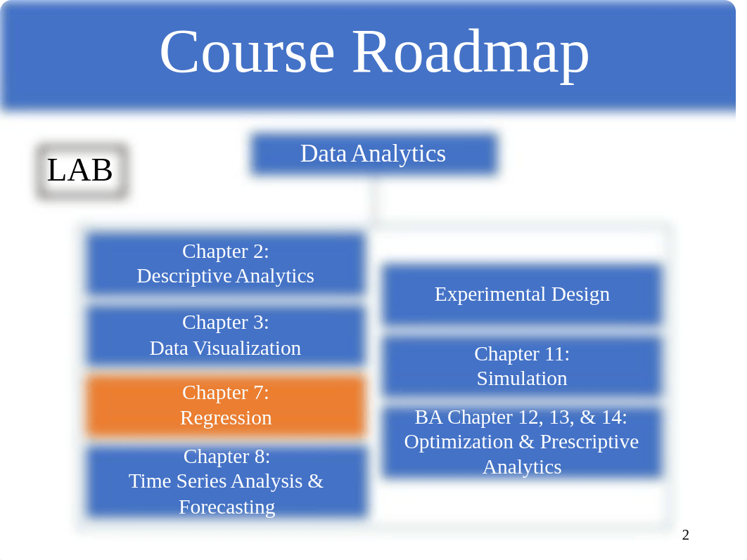 Logit & Probit Regression Lab.pdf_dnx4up6d0gn_page2