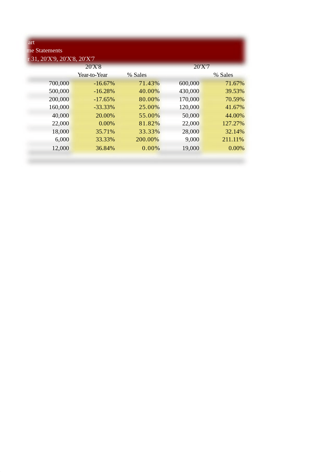 D074 Pre Assesment.xlsx_dnx9bucr11v_page2