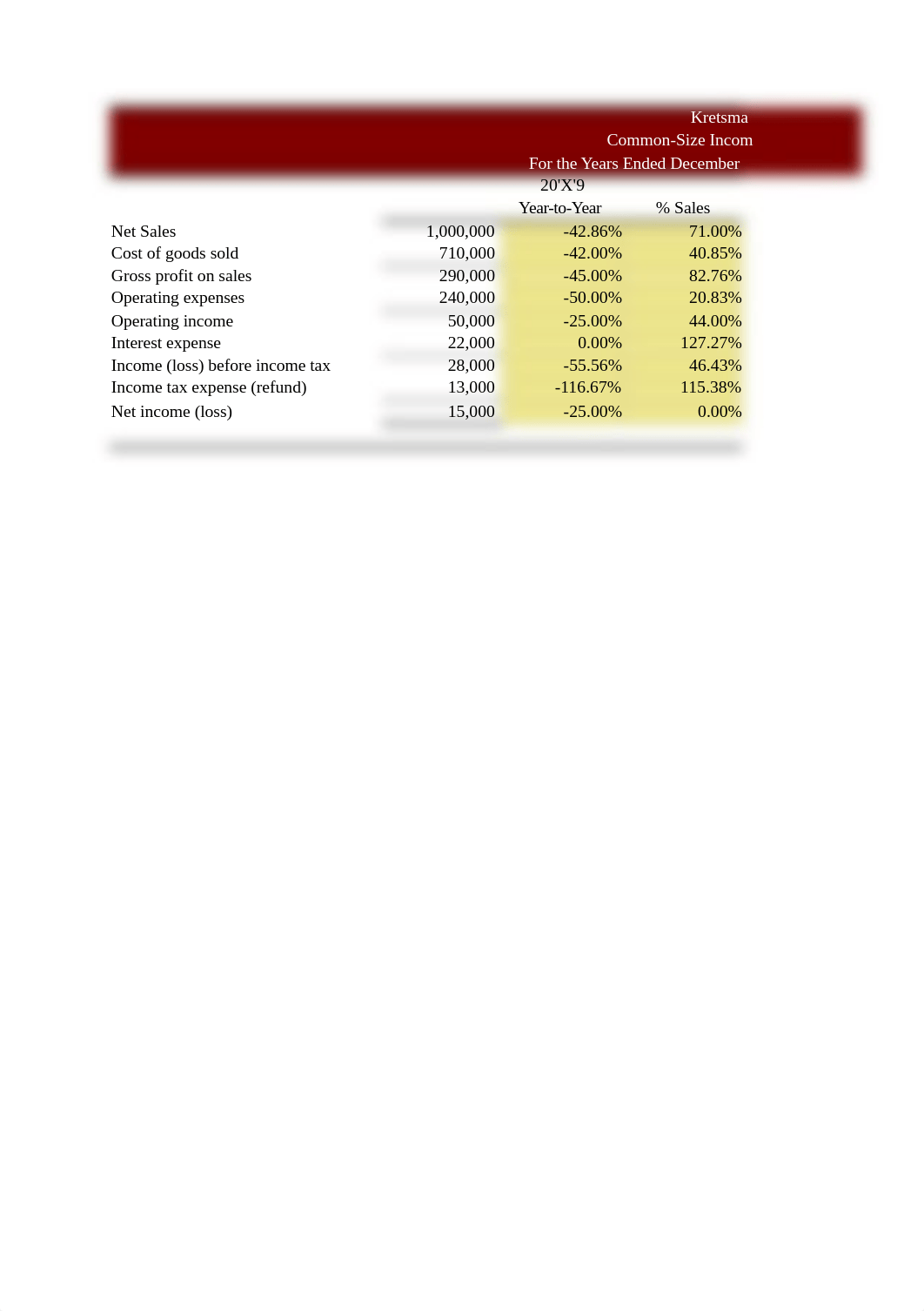 D074 Pre Assesment.xlsx_dnx9bucr11v_page1