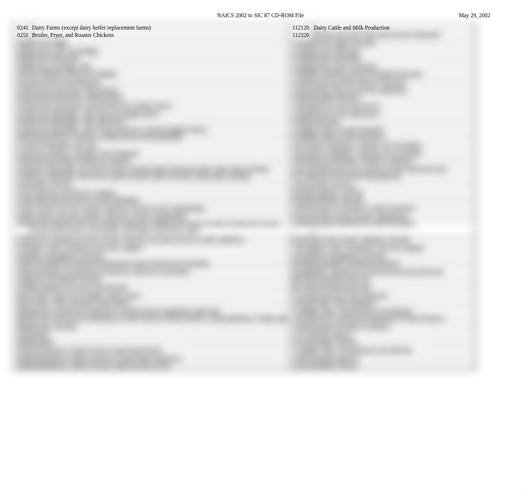 1987_SIC_to_2002_NAICS.xls_dnxbixshman_page2