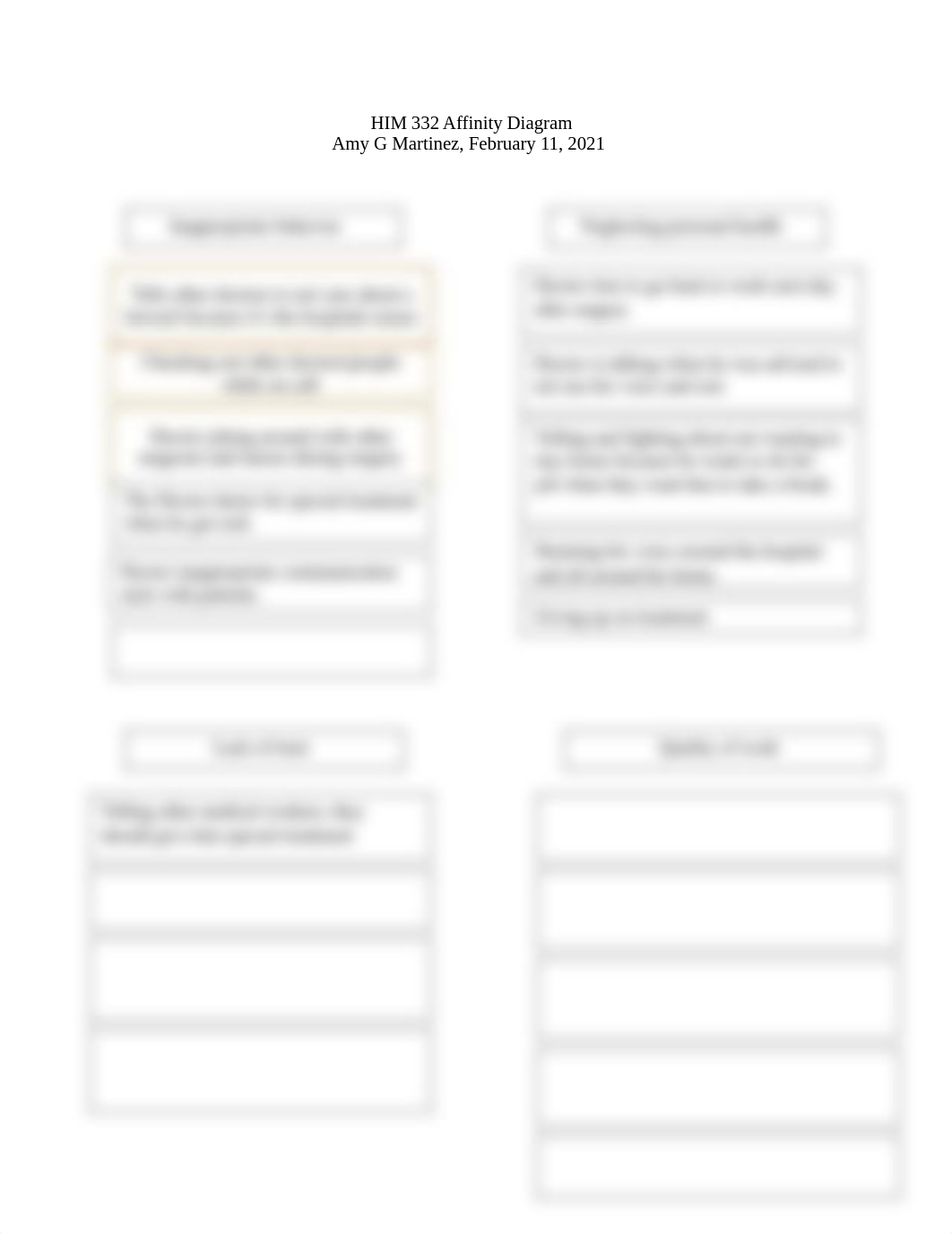 HIM 332 Affinity Diagram.docx_dnxd2rspqjy_page1