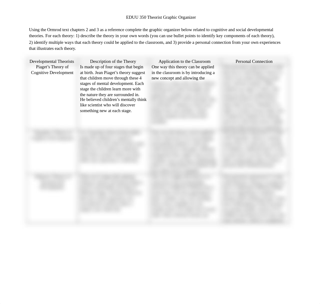 Kiara Barajas- Theorist Graphic Organizer.docx_dnxdyb22j2a_page1