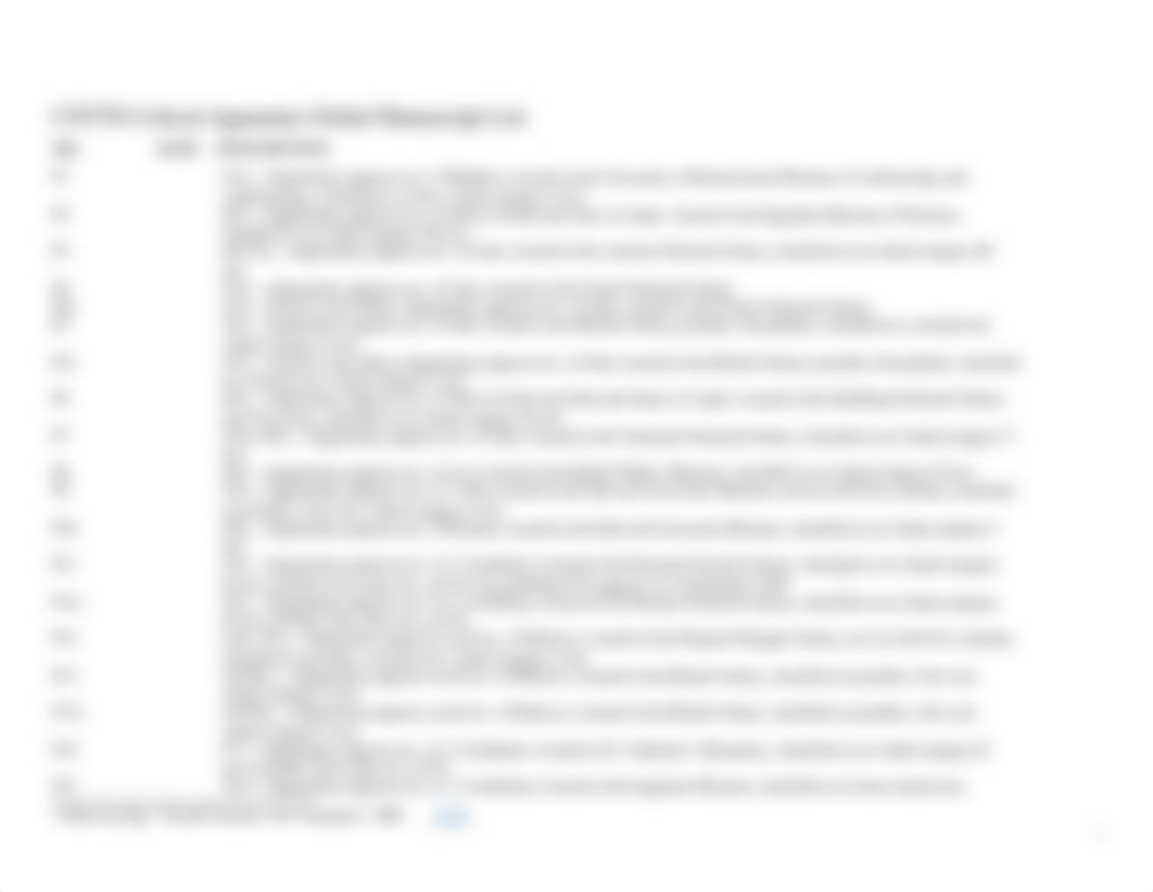 CNTTS Critical Apparatus Global Manuscript List.docx_dnxgyrhsnkj_page1