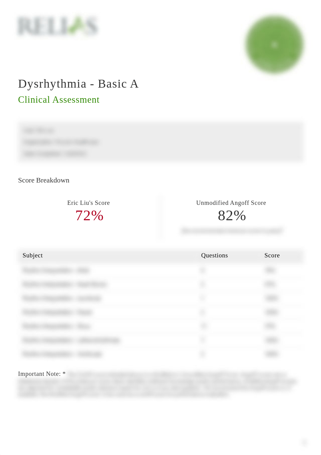 Liu_Eric-Dysrhythmia___Basic_A-results.pdf_dnxhfjopq5s_page1