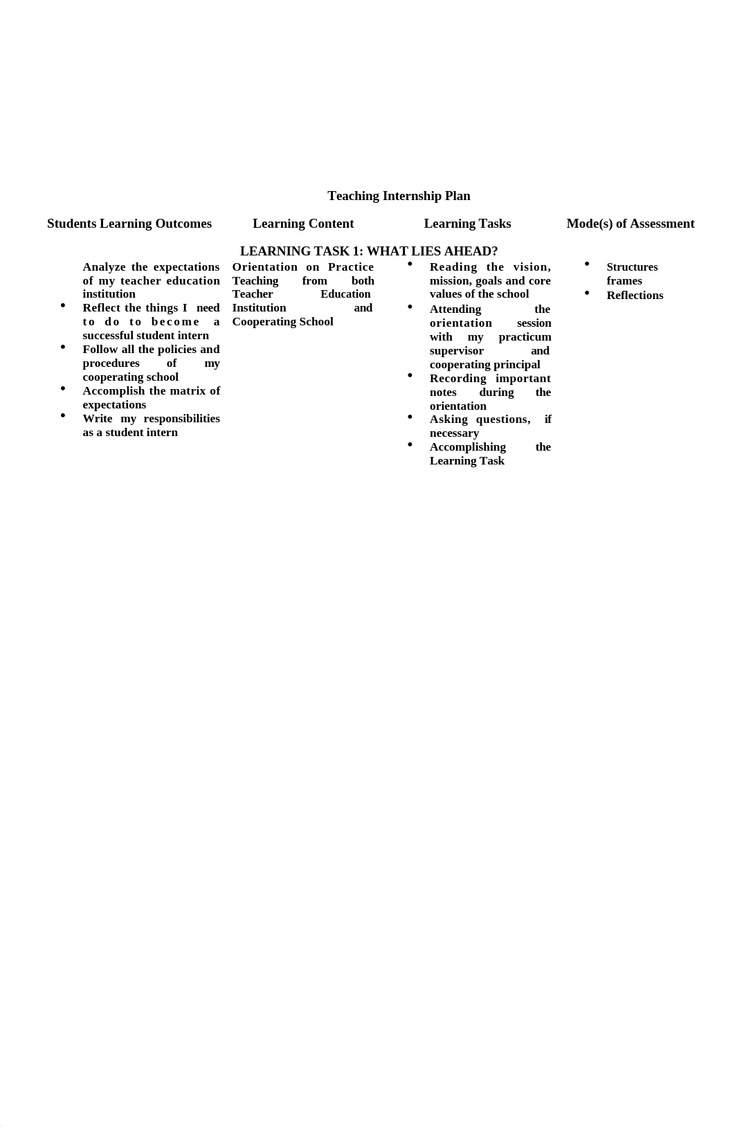 ELC-Module-1.docx_dnxis8v2obs_page2