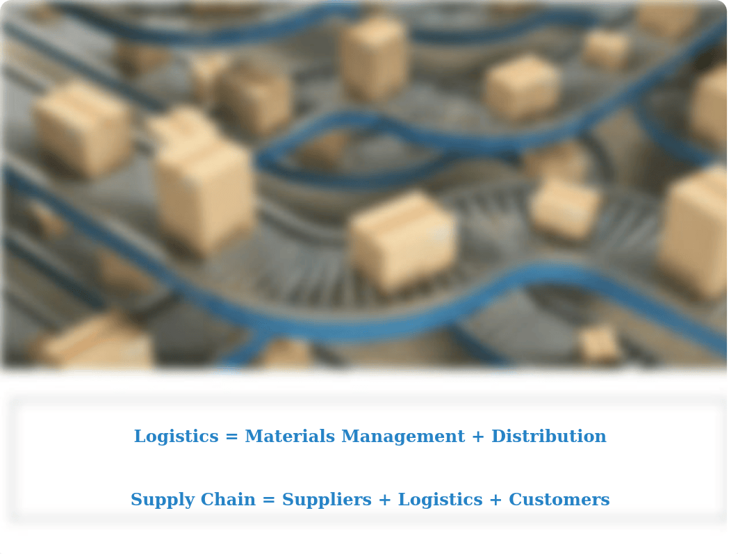 Chapter 1_ Introduction to Logistics and Distribution.pptx_dnxpdb6c01v_page3