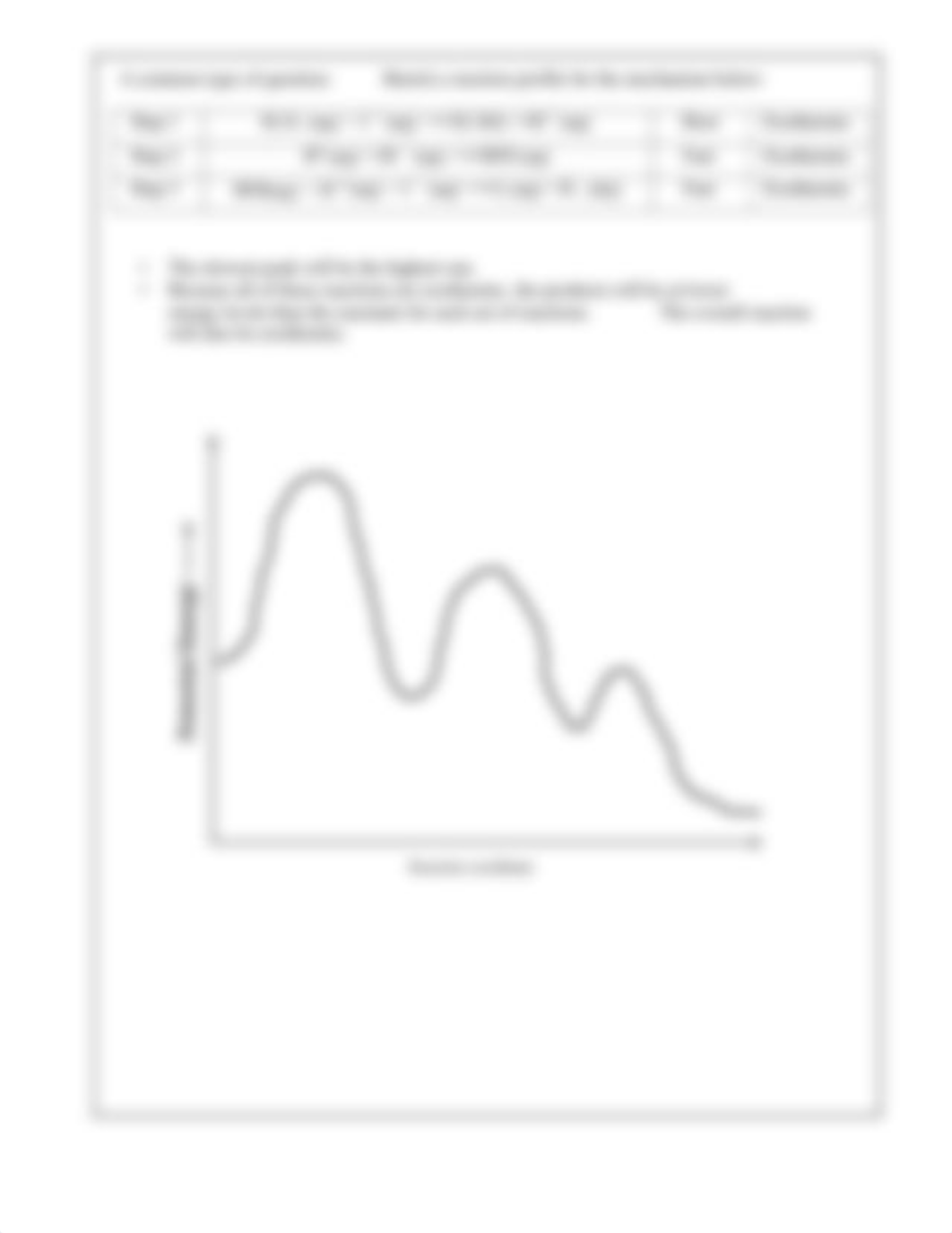 5.10 Multistep reaction energy profiles.pdf_dnxqifgo8zx_page2