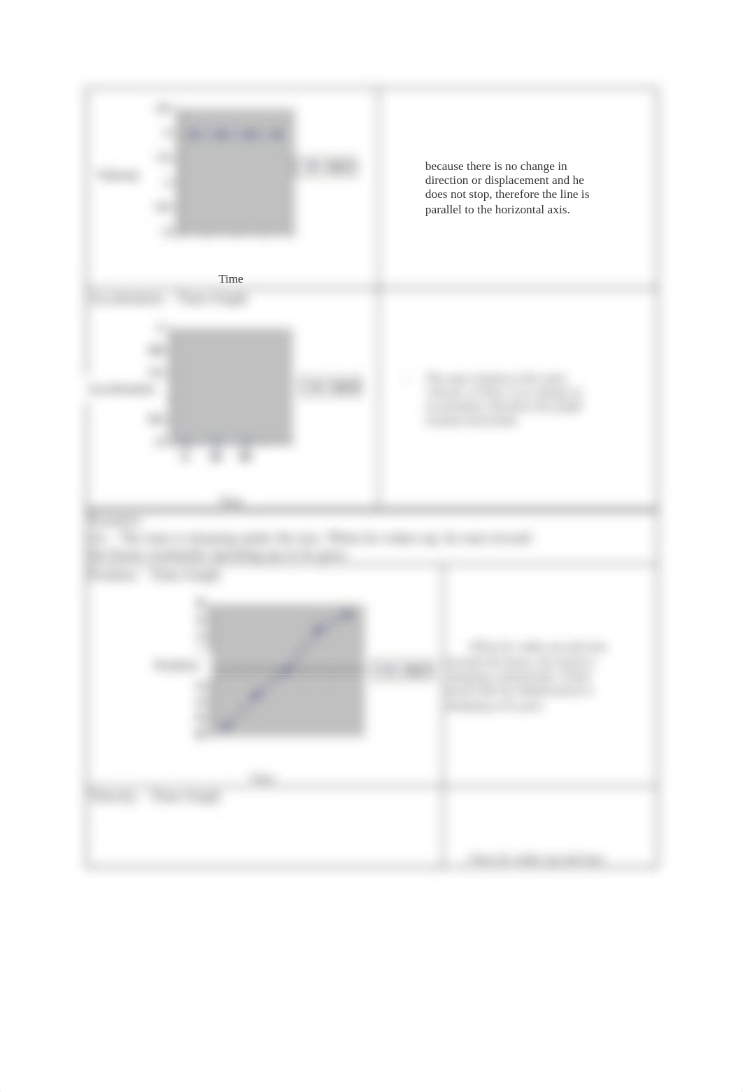 Physics Lab 2_dnxs4uymzh1_page2