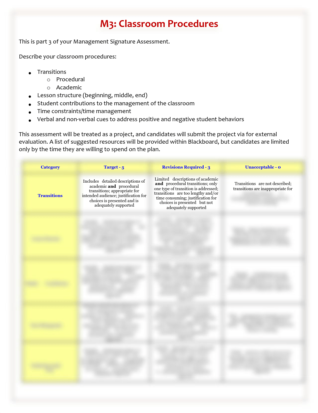 SEC 311 Classroom Procedures M3 (1).pdf_dnxtu5dvvb3_page1