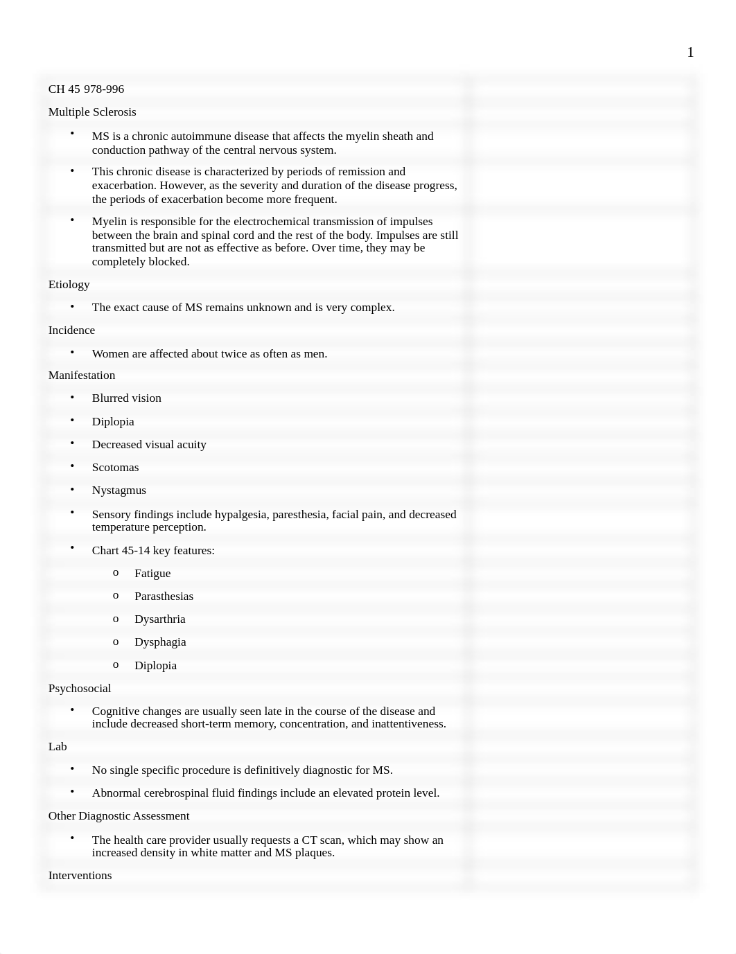 Nuero Diseases.pdf_dnxtypccqv4_page1