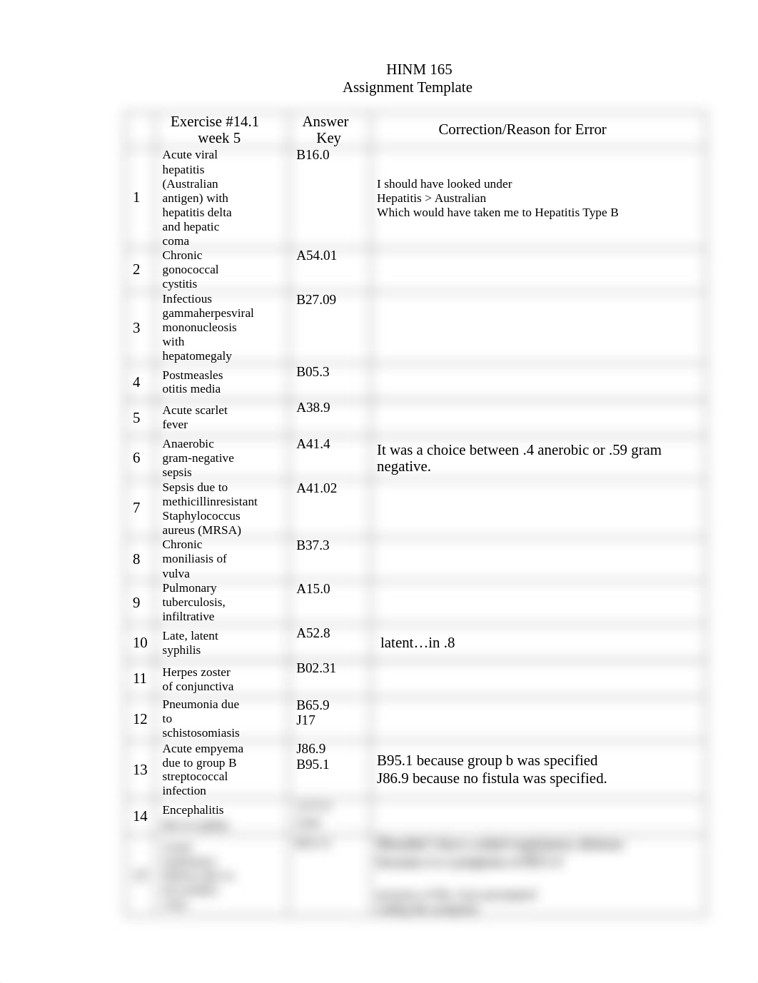 1 hw chapter 14 week 5.pdf_dnxu7ucu1y7_page1