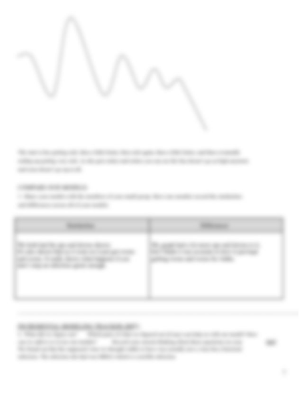 Copy of Student Activity Sheet Lesson 1 Addie Evolution .docx_dnxuwf5nycy_page2