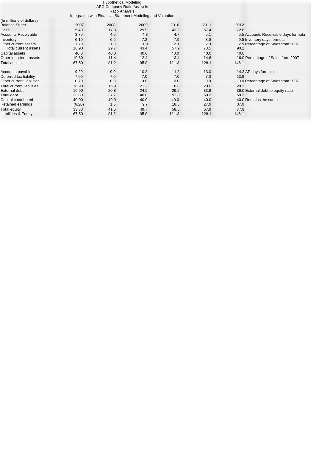 Modeling Exercise Financials_dnxv93f6pf3_page1