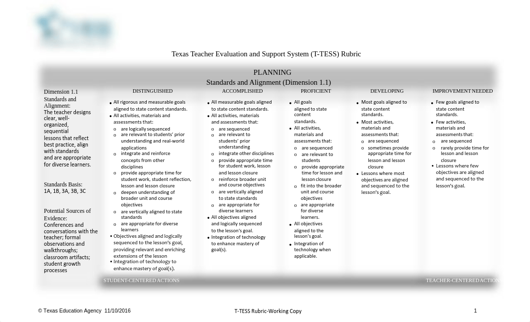 T-TESS_Rubric-Working_Copy.pdf_dnxw0isrpe0_page1